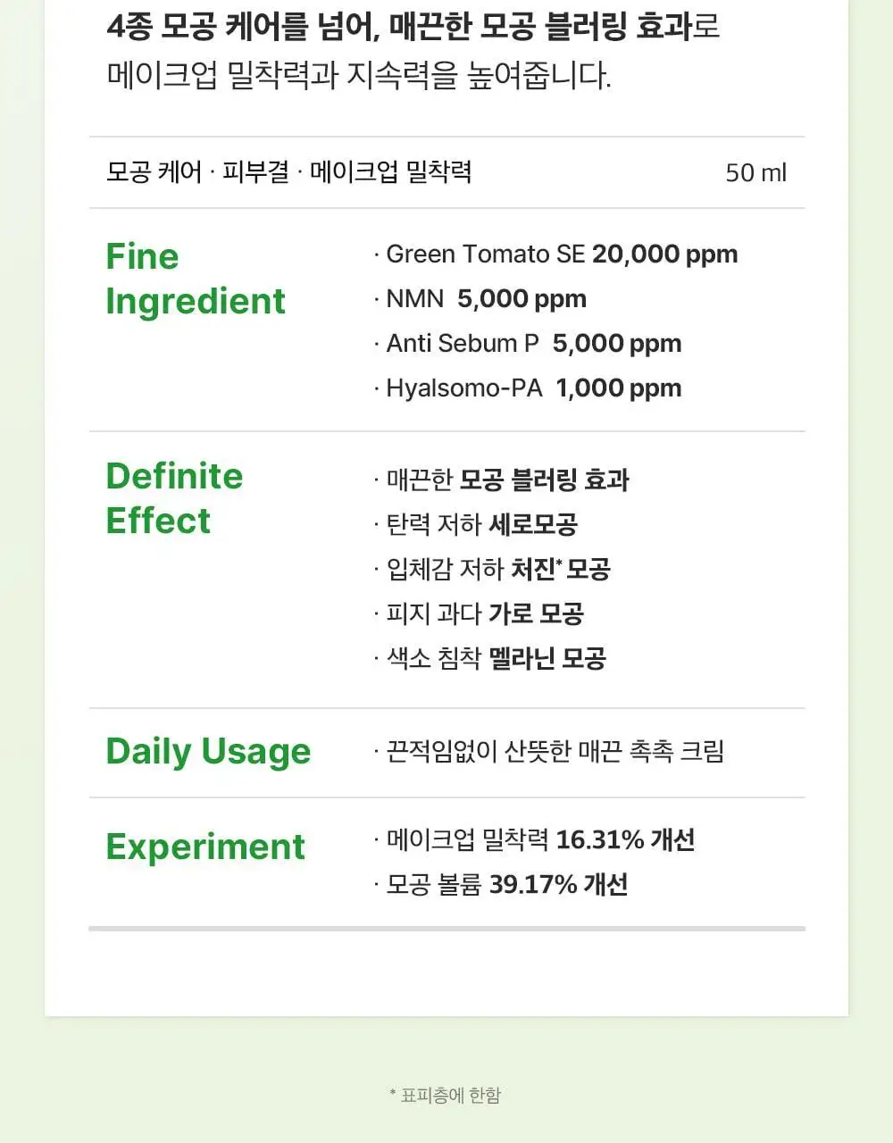 [산리오 콜라보/화잘먹크림] 성분에디터 그린토마토 NMN 포어 리프팅 크림 50ml 기획 (+30ml+산리오 헤어핀) 상세페이지 27